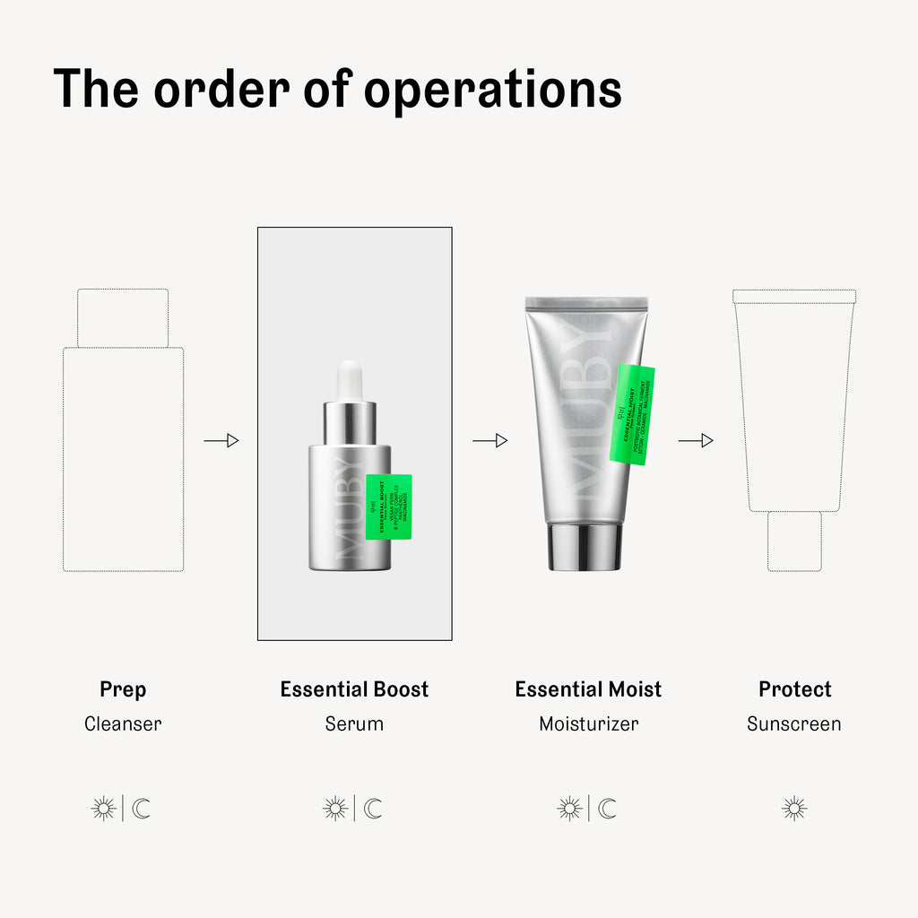 Muby Skincare Product