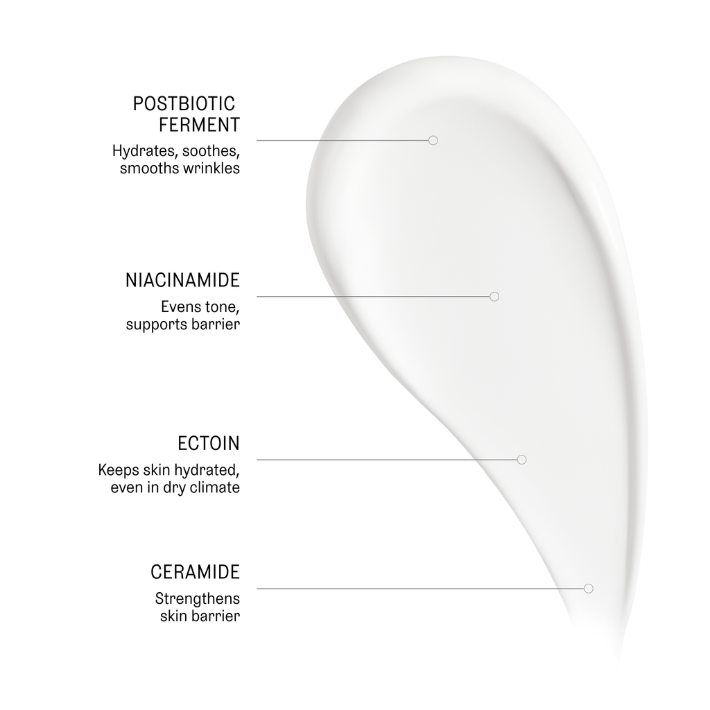 cream ingredients
