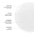 serum ingredients